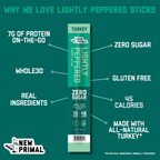 Lightly Peppered Turkey Meat Sticks, All-Natural Turkey, Zero Sugar (5 Sticks)